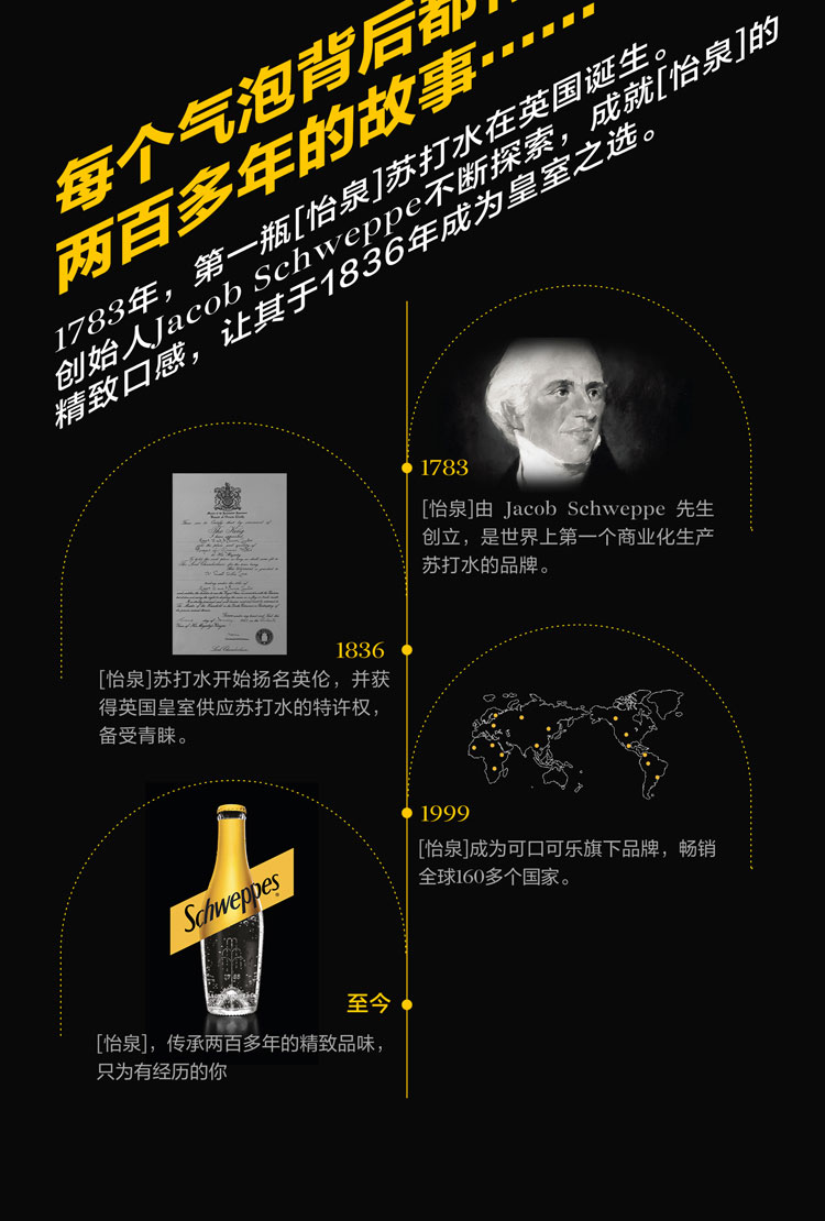 怡泉蘇打水原味和+C和桃味和苦檸310ml和400ml簡(jiǎn)介_05.jpg