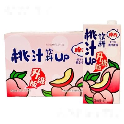 北京二商摩奇中紅食品有限公司